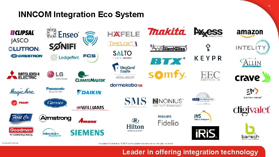 9 INNCOM Integration Eco System Company Internal Honeywell Confidential - © 2017 by Honeywell