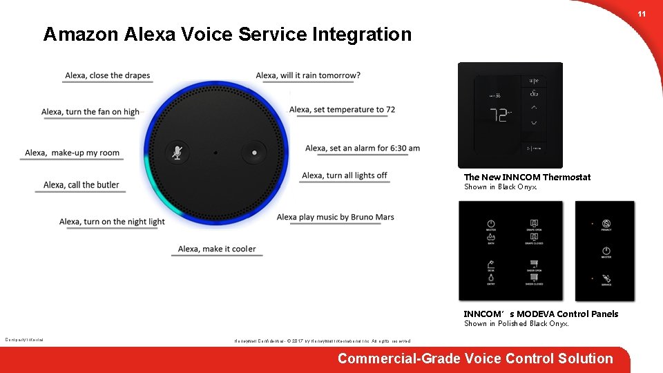 11 Amazon Alexa Voice Service Integration The New INNCOM Thermostat Shown in Black Onyx.