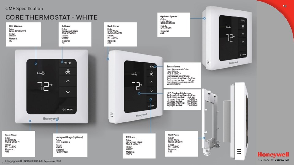 18 Company Internal Honeywell Confidential - © 2017 by Honeywell International Inc. All rights