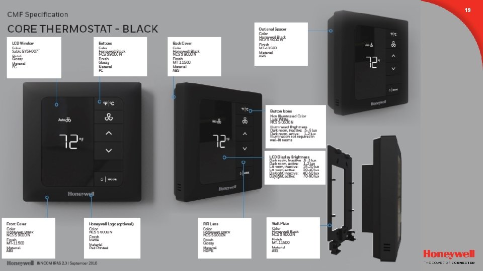 19 Company Internal Honeywell Confidential - © 2017 by Honeywell International Inc. All rights