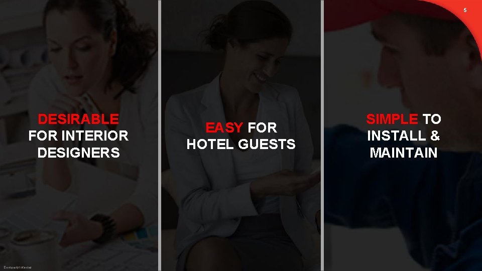 5 DESIRABLE FOR INTERIOR DESIGNERS Company Internal EASY FOR HOTEL GUESTS Honeywell Confidential -