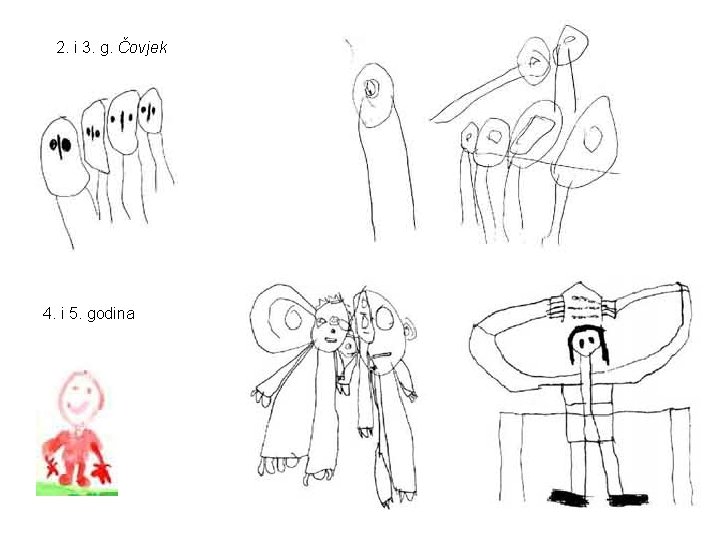 2. i 3. g. Čovjek 4. i 5. godina 