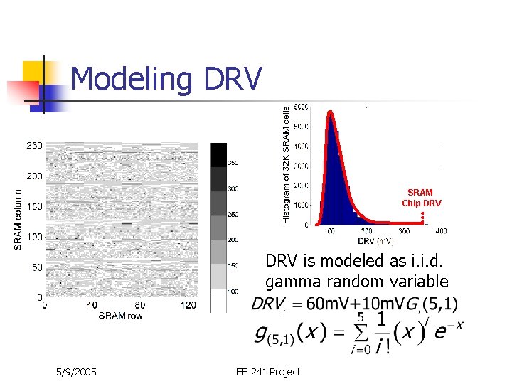 Modeling DRV SRAM Chip DRV is modeled as i. i. d. gamma random variable