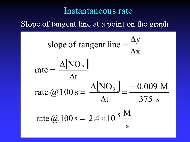 Instantaneous rate Slope of tangent line at a point on the graph 