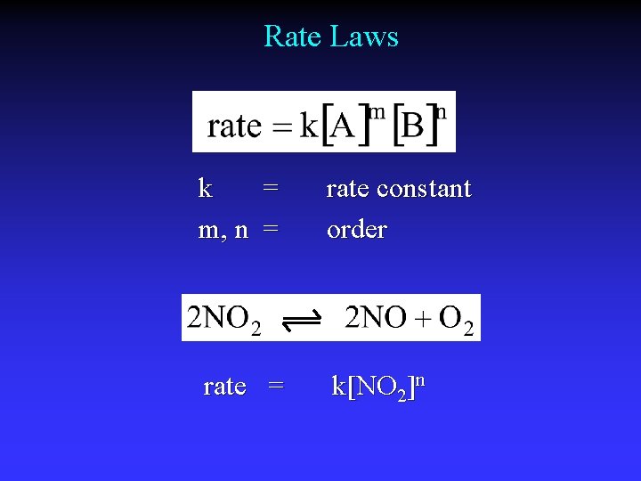 Rate Laws k = m, n = rate constant order rate = k[NO 2]n