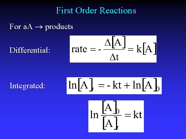 First Order Reactions For a. A products Differential: Integrated: First Order Reactions For a. A products Differential: Integrated: