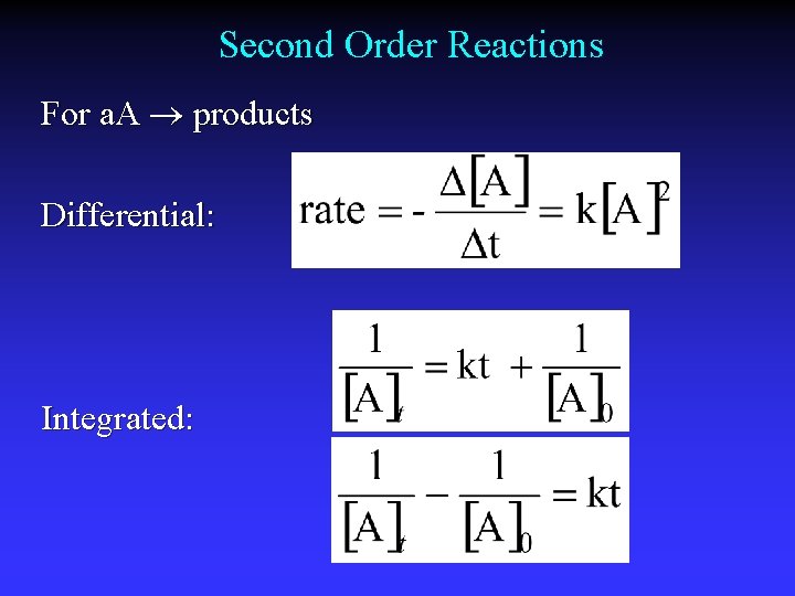 Second Order Reactions For a. A products Differential: Integrated: 