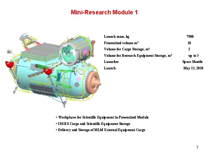 Mini-Research Module 1 Launch mass, kg 7900 Pressurized volume m 3 18 Volume for