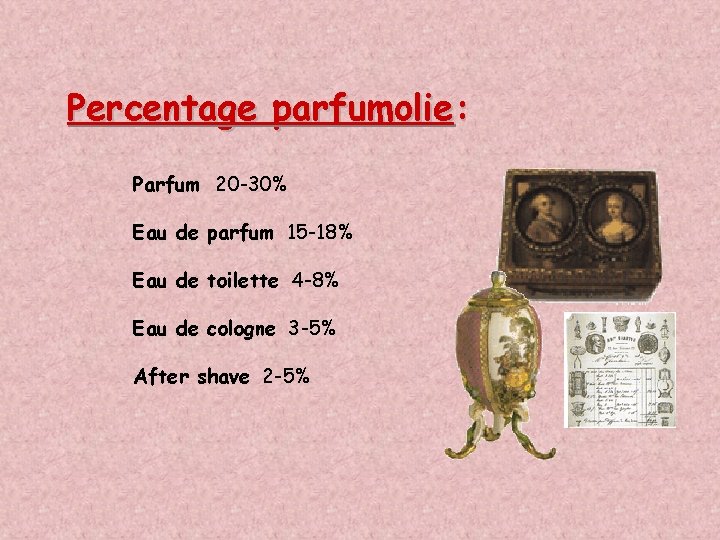 Percentage parfumolie: Parfum 20 -30% Eau de parfum 15 -18% Eau de toilette 4