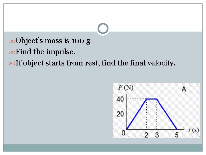  Object’s mass is 100 g Find the impulse. If object starts from rest,