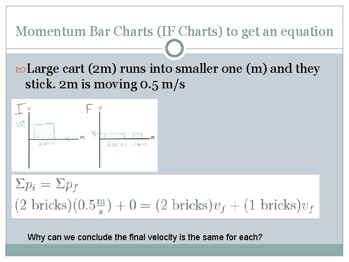 Momentum Bar Charts (IF Charts) to get an equation Large cart (2 m) runs