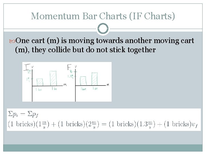 Momentum Bar Charts (IF Charts) One cart (m) is moving towards another moving cart