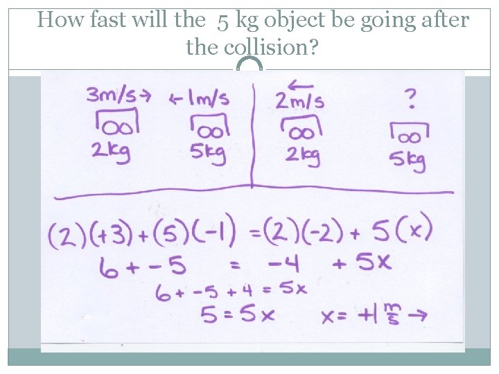 How fast will the 5 kg object be going after the collision? 