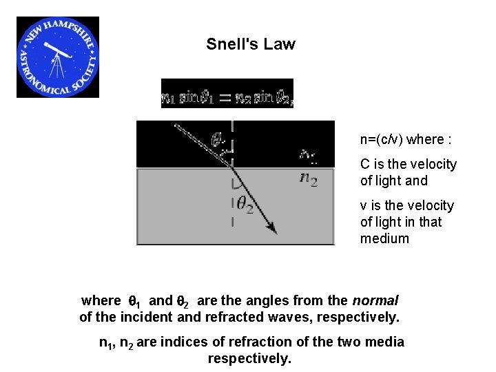  Snell's Law n=(c/v) where : C is the velocity of light and v