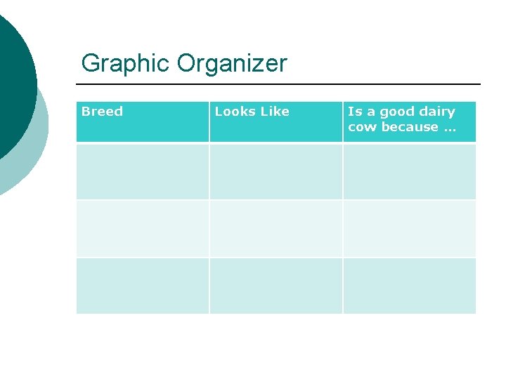 Graphic Organizer Breed Looks Like Is a good dairy cow because … 