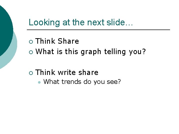 Looking at the next slide… Think Share ¡ What is this graph telling you?