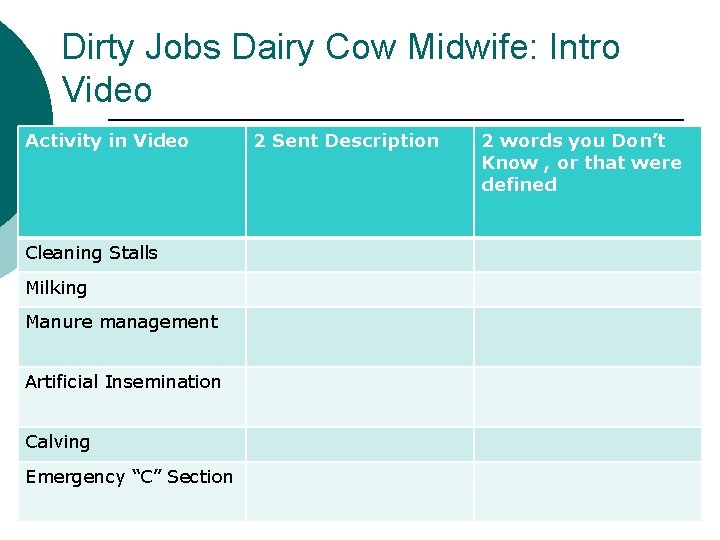 Dirty Jobs Dairy Cow Midwife: Intro Video Activity in Video Cleaning Stalls Milking Manure