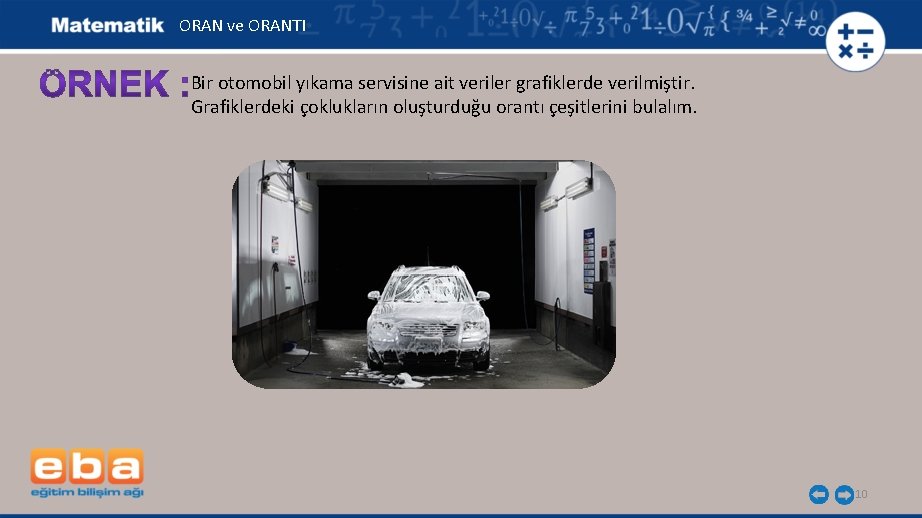 ORAN ve ORANTI Bir otomobil yıkama servisine ait veriler grafiklerde verilmiştir. Grafiklerdeki çoklukların oluşturduğu