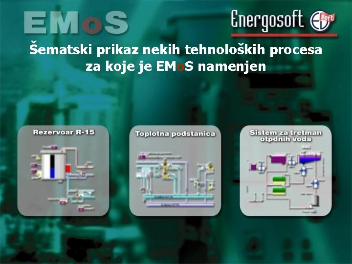 Šematski prikaz nekih tehnoloških procesa za koje je EMo. S namenjen 