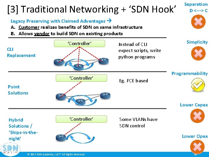 [3] Traditional Networking + ‘SDN Hook’ Separation D <---> C Legacy Preserving with Claimed