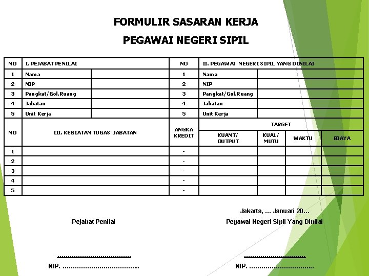 FORMULIR SASARAN KERJA PEGAWAI NEGERI SIPIL NO I. PEJABAT PENILAI NO II. PEGAWAI NEGERI