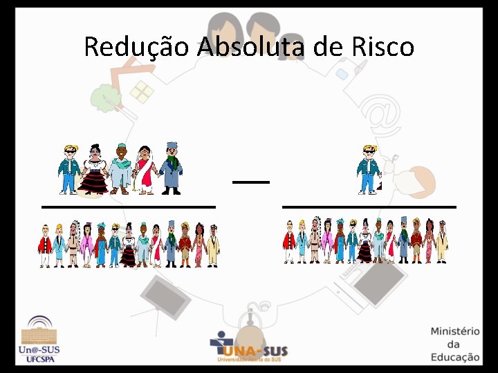 Redução Absoluta de Risco 