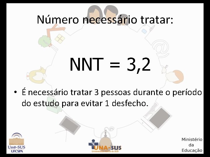 Número necessário tratar: NNT = 3, 2 • É necessário tratar 3 pessoas durante