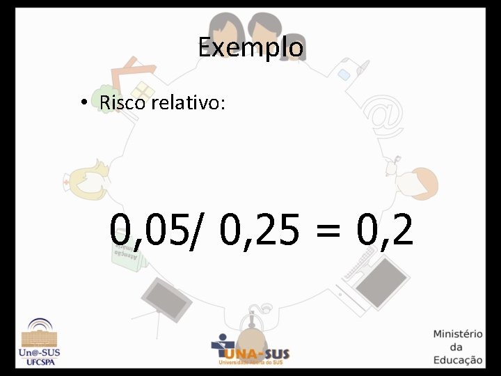 Exemplo • Risco relativo: 0, 05/ 0, 25 = 0, 2 