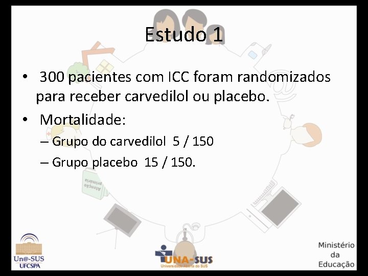 Estudo 1 • 300 pacientes com ICC foram randomizados para receber carvedilol ou placebo.