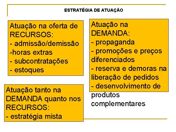 ESTRATÉGIA DE ATUAÇÃO Atuação na oferta de RECURSOS: - admissão/demissão -horas extras - subcontratações