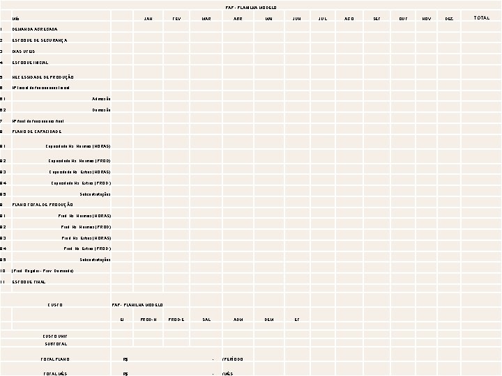 PAP - PLANILHA MODELO Mês JAN FEV MAR ABR MAI JUN JUL AGO SET