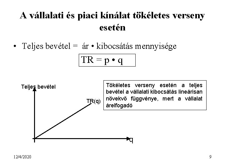 A vállalati és piaci kínálat tökéletes verseny esetén • Teljes bevétel = ár •