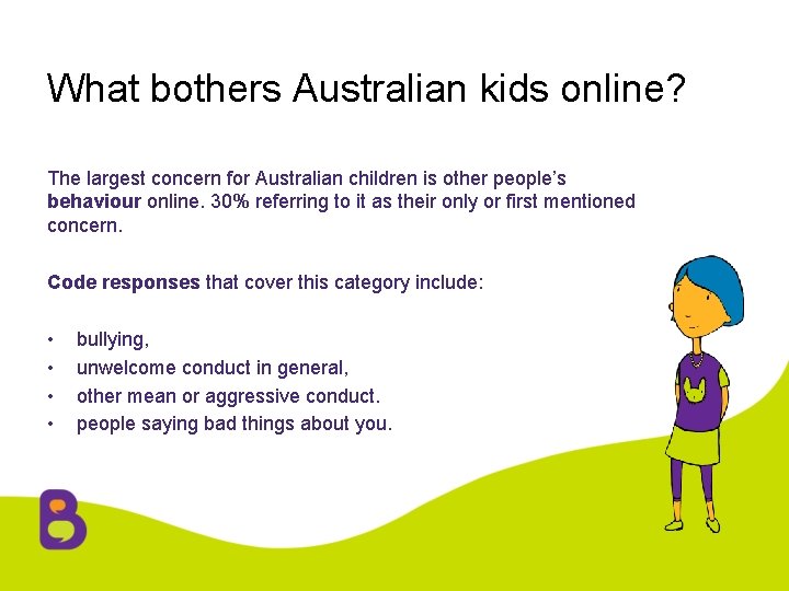 What bothers Australian kids online? The largest concern for Australian children is other people’s