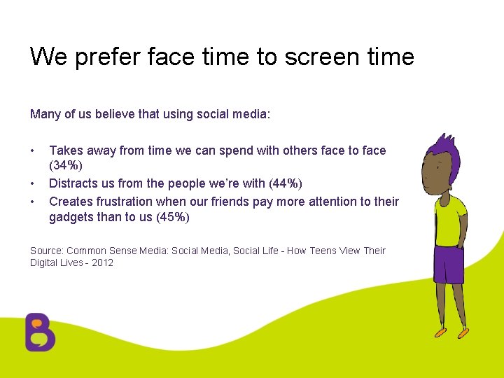 We prefer face time to screen time Many of us believe that using social