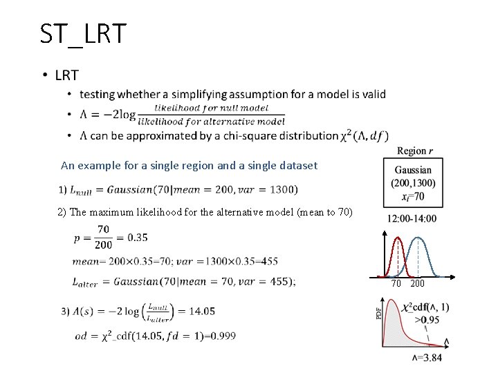 ST_LRT • An example for a single region and a single dataset 2) The