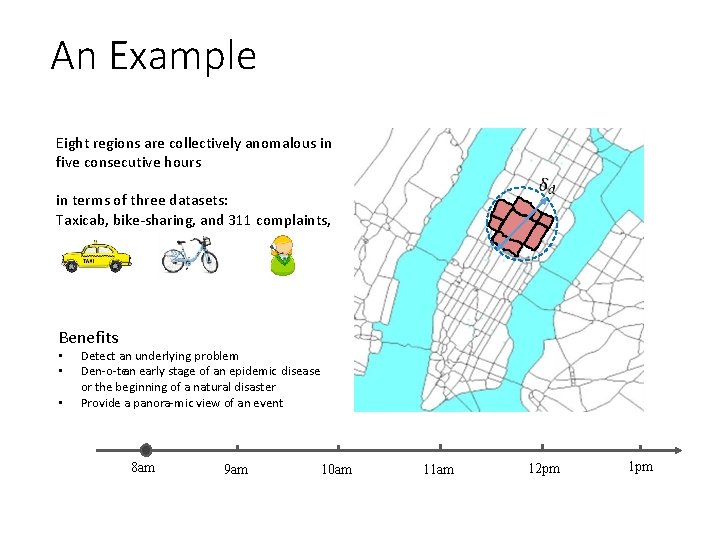 An Example Eight regions are collectively anomalous in five consecutive hours in terms of