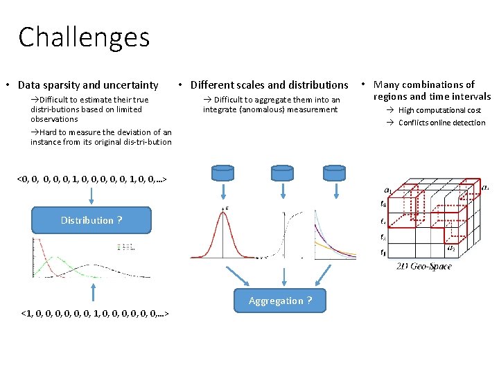 Challenges • Data sparsity and uncertainty Difficult to estimate their true distri butions based