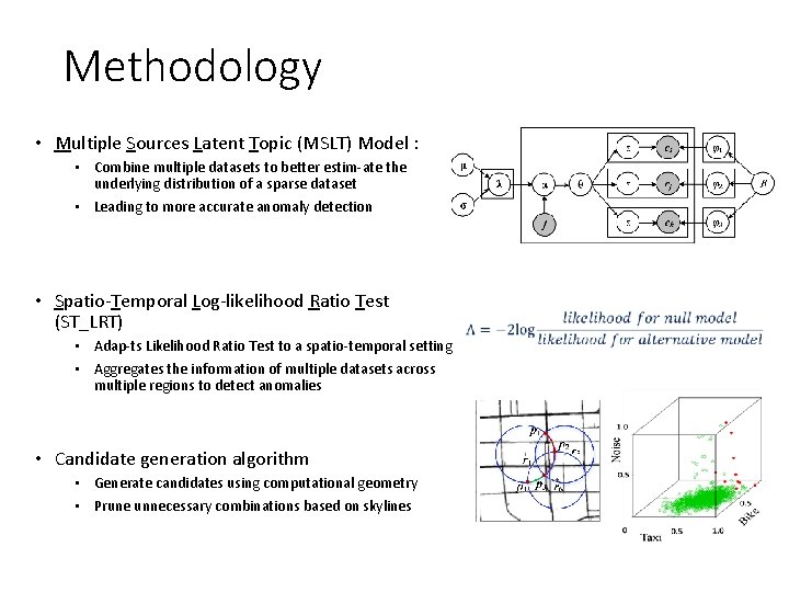 Methodology • Multiple Sources Latent Topic (MSLT) Model : • Combine multiple datasets to
