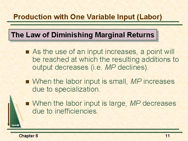 Production with One Variable Input (Labor) The Law of Diminishing Marginal Returns n As