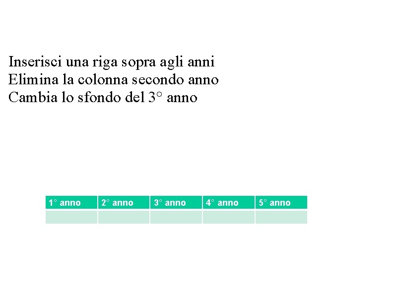 Inserisci una riga sopra agli anni Elimina la colonna secondo anno Cambia lo sfondo