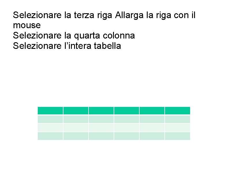 Selezionare la terza riga Allarga la riga con il mouse Selezionare la quarta colonna