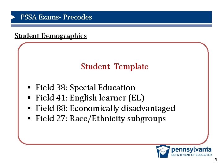 PSSA Exams- Precodes Student Demographics Student Template § § Field 38: Special Education Field