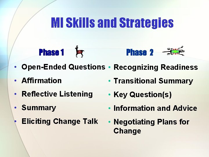 MI Skills and Strategies Phase 1 Phase 2 • Open-Ended Questions • Recognizing Readiness