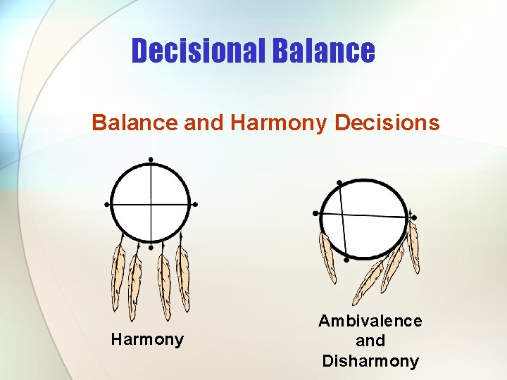 Decisional Balance and Harmony Decisions Harmony Ambivalence and Disharmony 