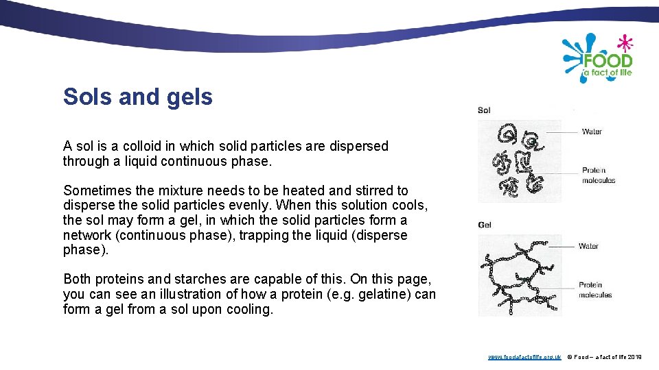 Sols and gels A sol is a colloid in which solid particles are dispersed