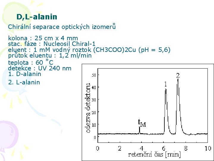 D, L-alanin Chirální separace optických izomerů kolona : 25 cm x 4 mm stac.