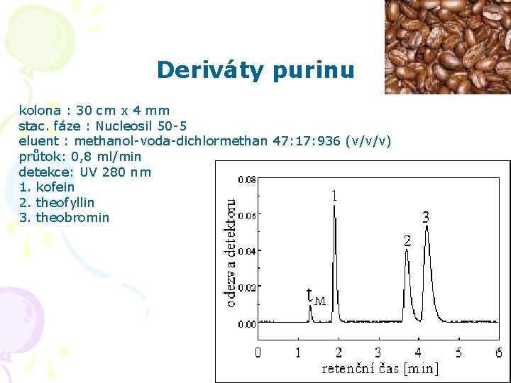 Deriváty purinu kolona : 30 cm x 4 mm stac. fáze : Nucleosil 50