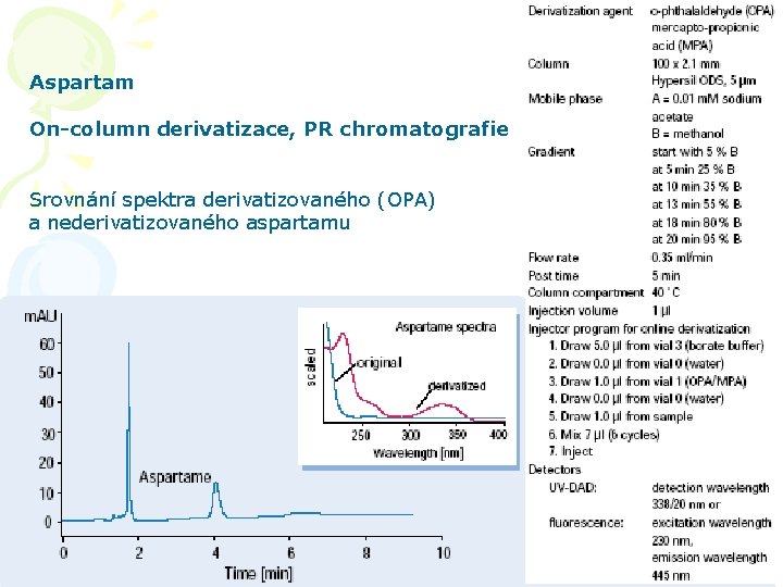 Aspartam On-column derivatizace, PR chromatografie Srovnání spektra derivatizovaného (OPA) a nederivatizovaného aspartamu HPLC aplikace