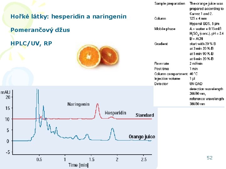 Hořké látky: hesperidin a naringenin Pomerančový džus HPLC/UV, RP HPLC aplikace 52 