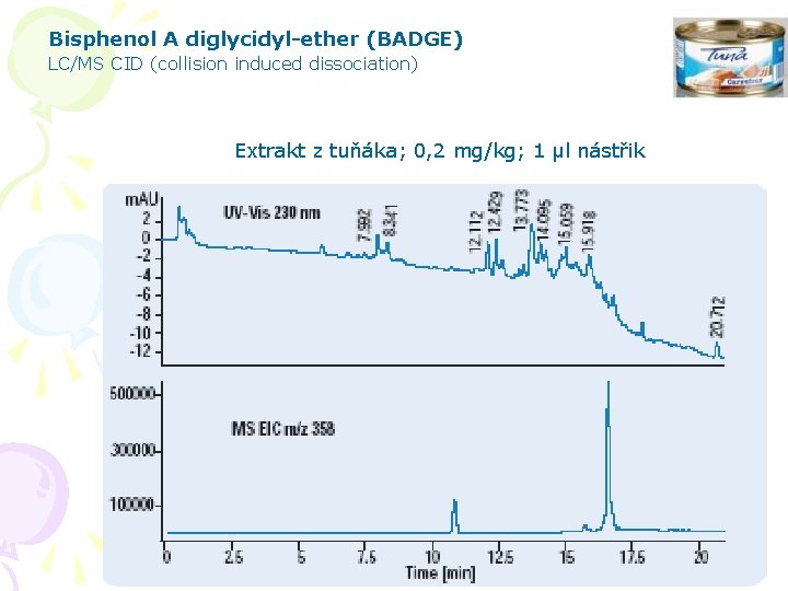 Bisphenol A diglycidyl-ether (BADGE) LC/MS CID (collision induced dissociation) Extrakt z tuňáka; 0, 2